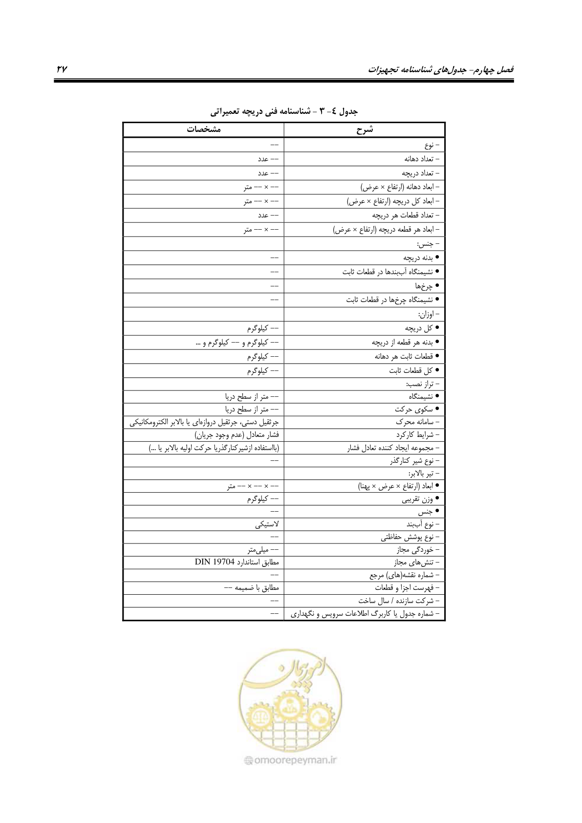 صفحه 38 از 115