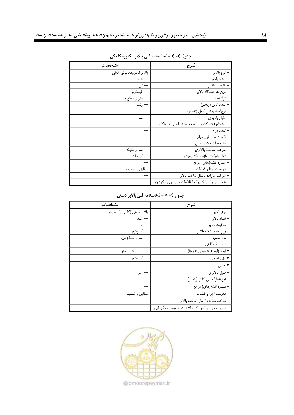 صفحه 39 از 115