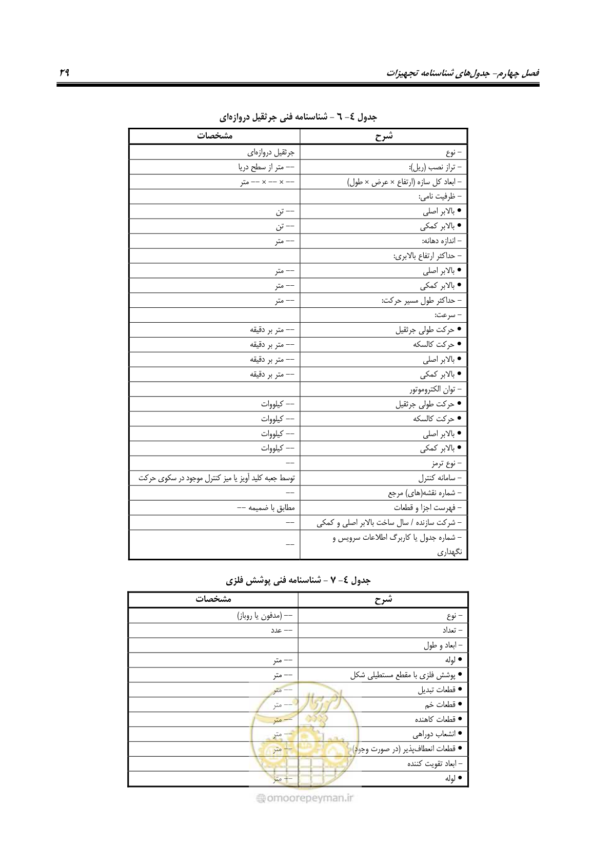 صفحه 40 از 115