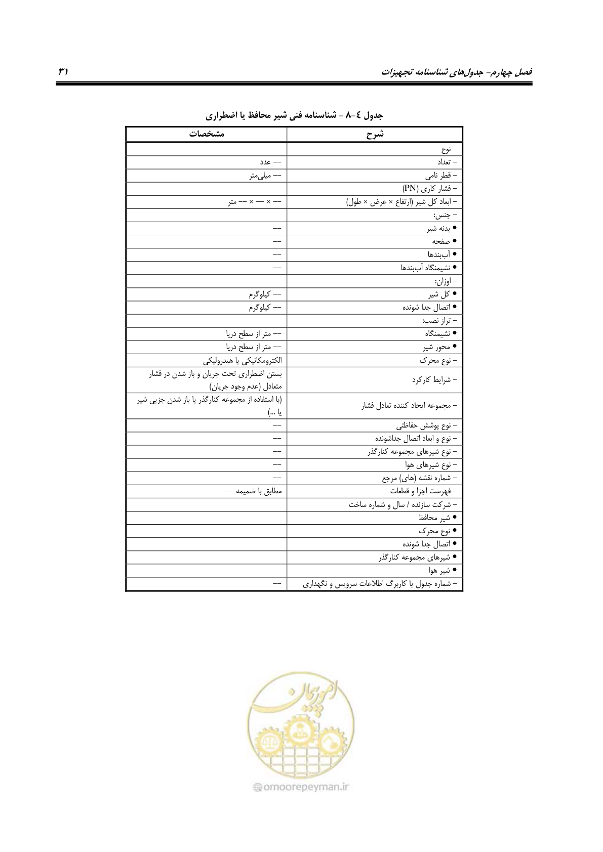 صفحه 42 از 115