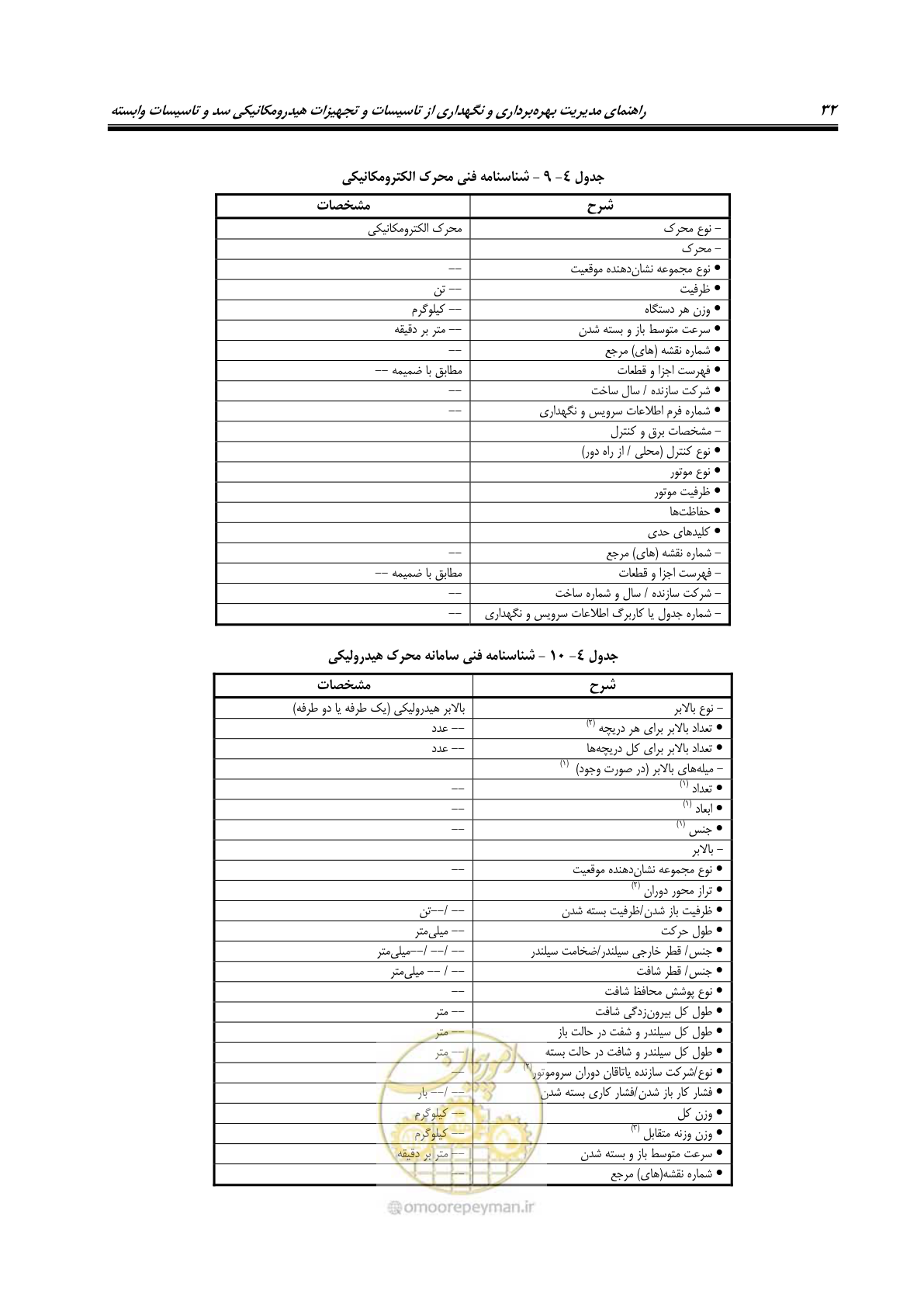 صفحه 43 از 115