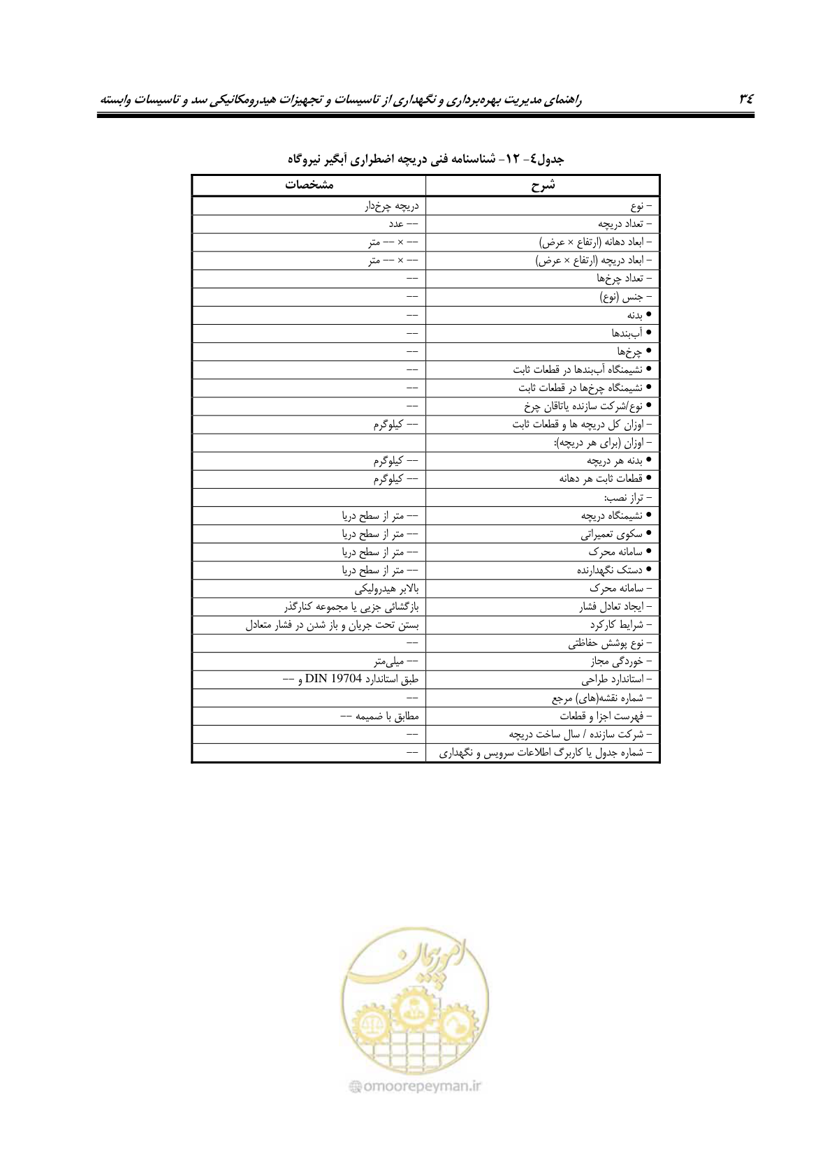 صفحه 45 از 115