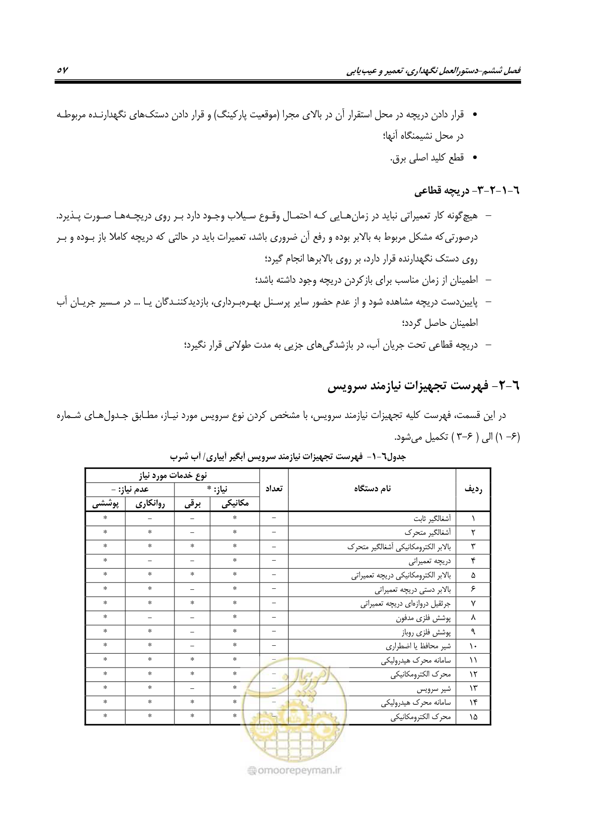 صفحه 68 از 115