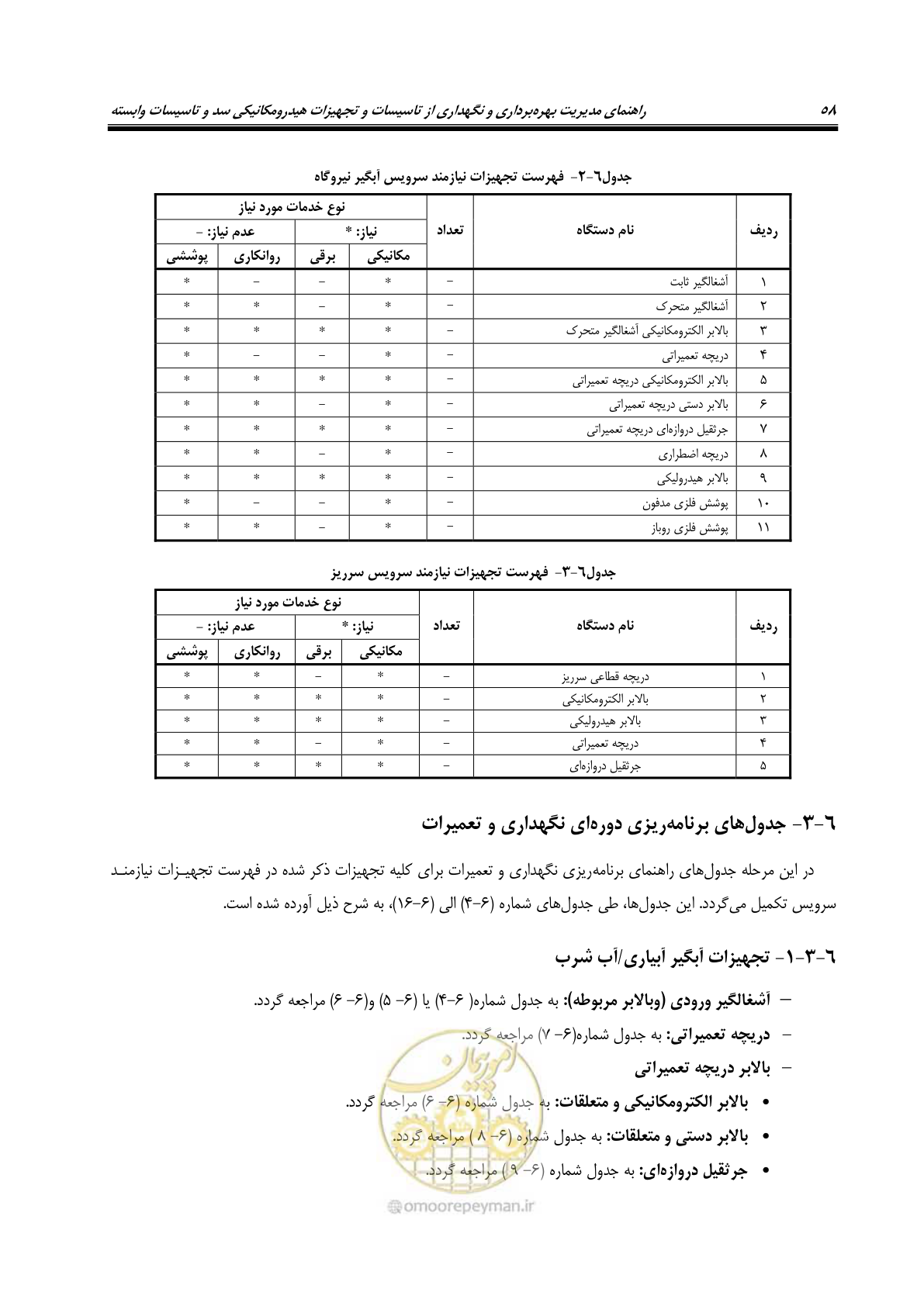صفحه 69 از 115