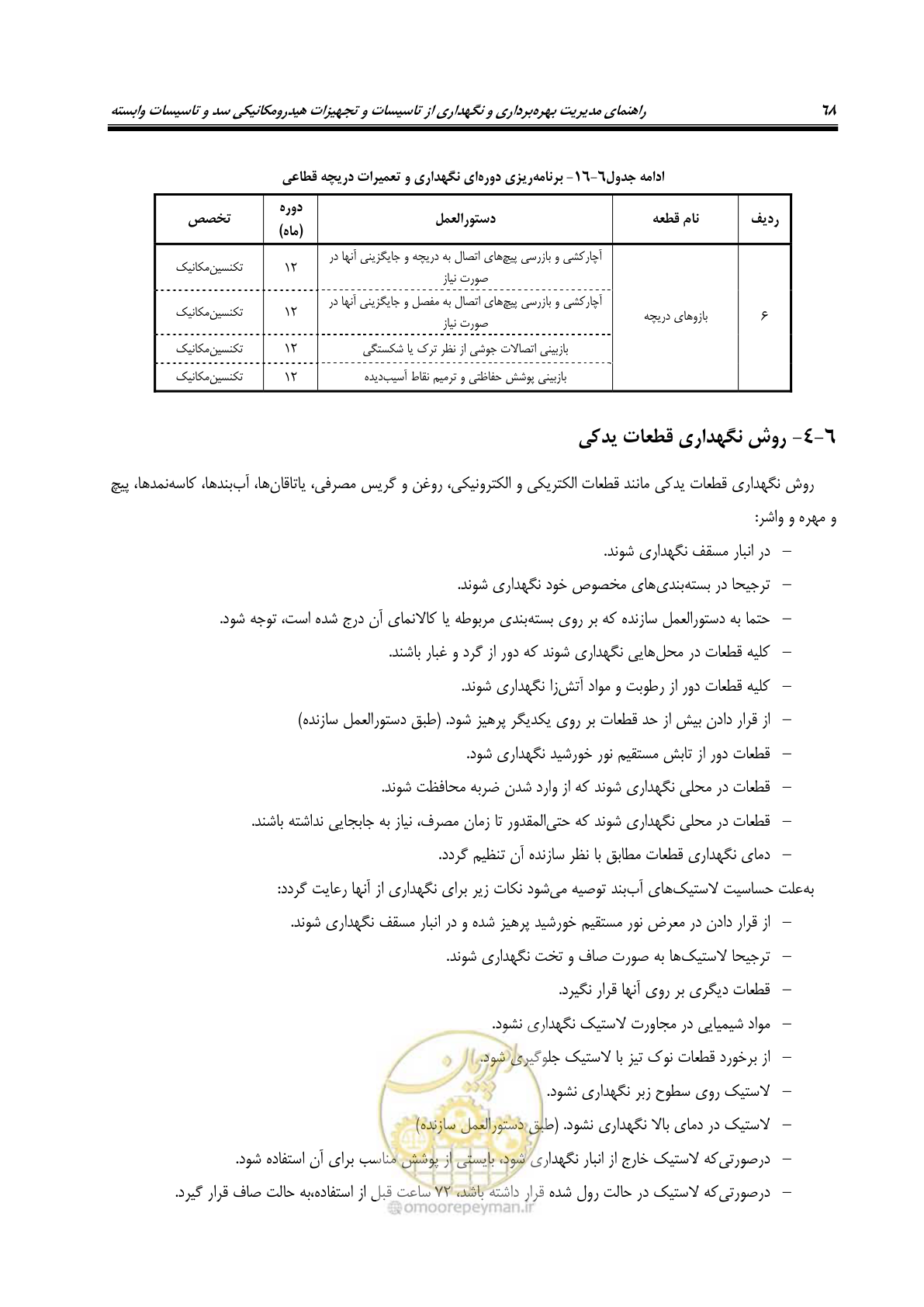 صفحه 79 از 115