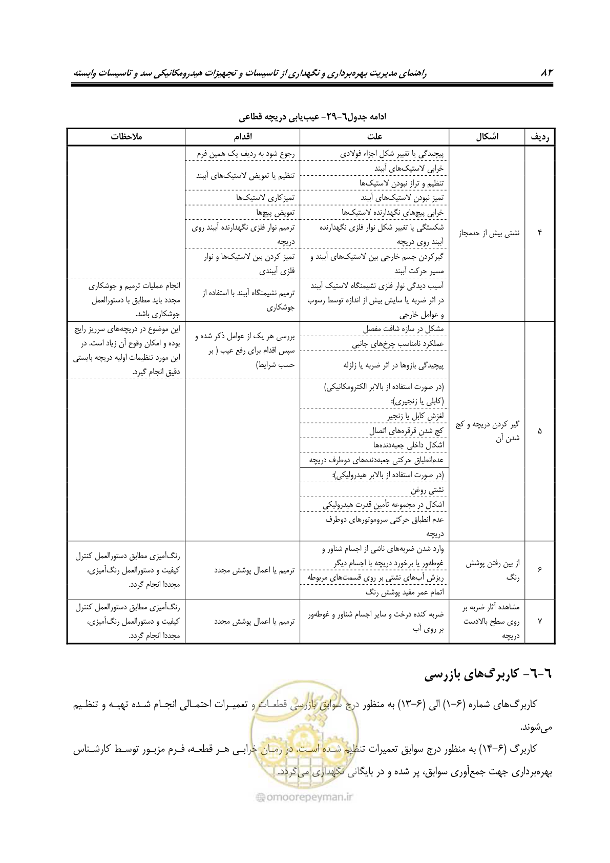 صفحه 93 از 115