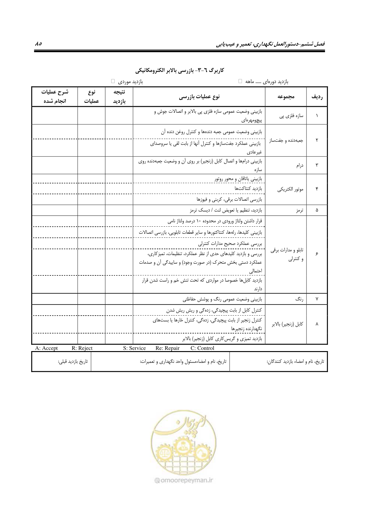 صفحه 96 از 115