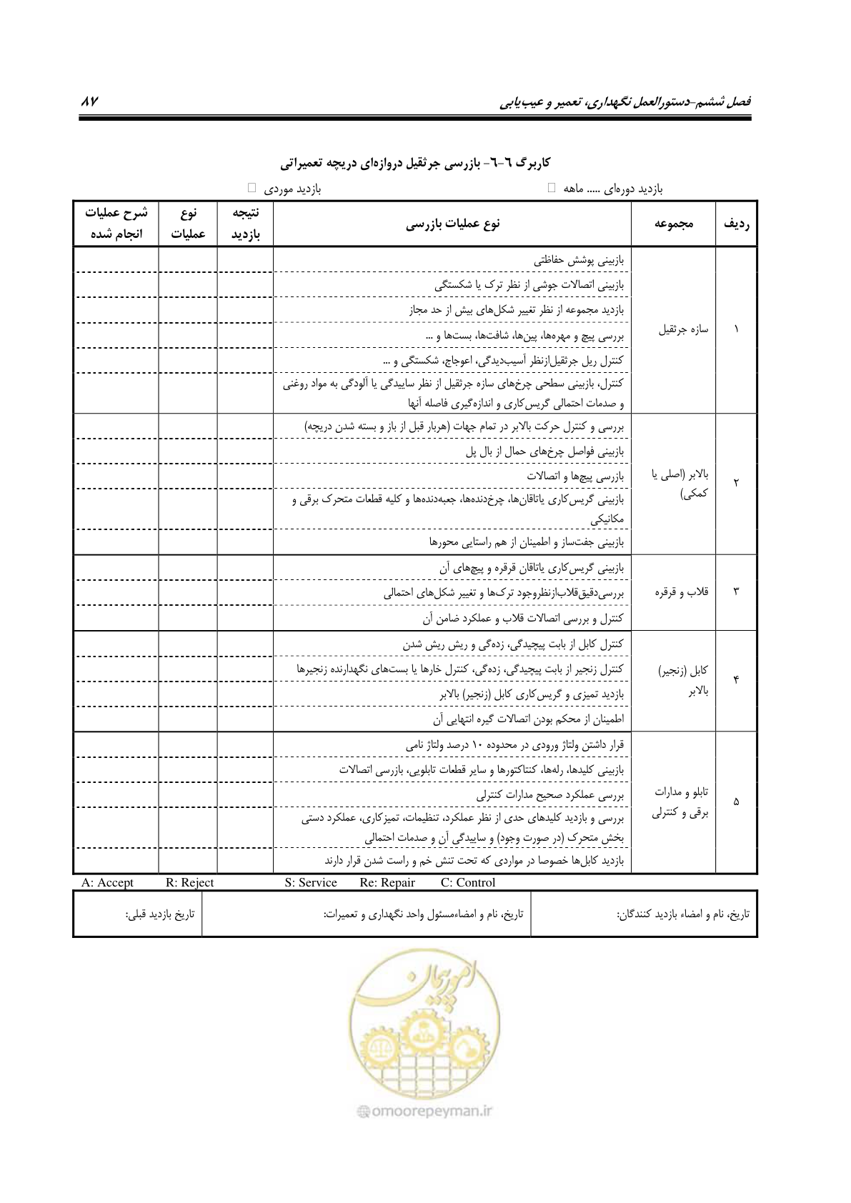 صفحه 98 از 115
