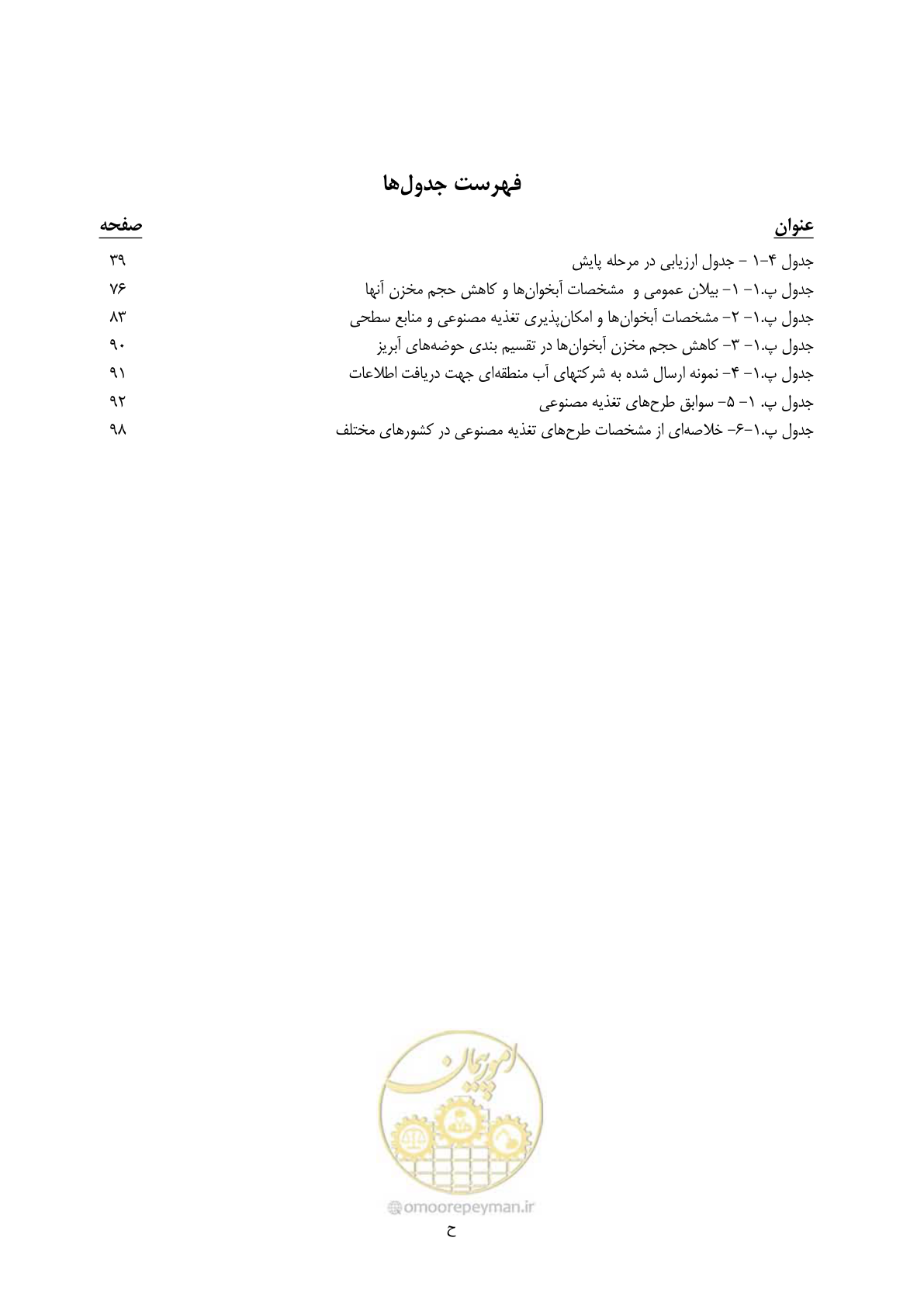 صفحه 11 از 134