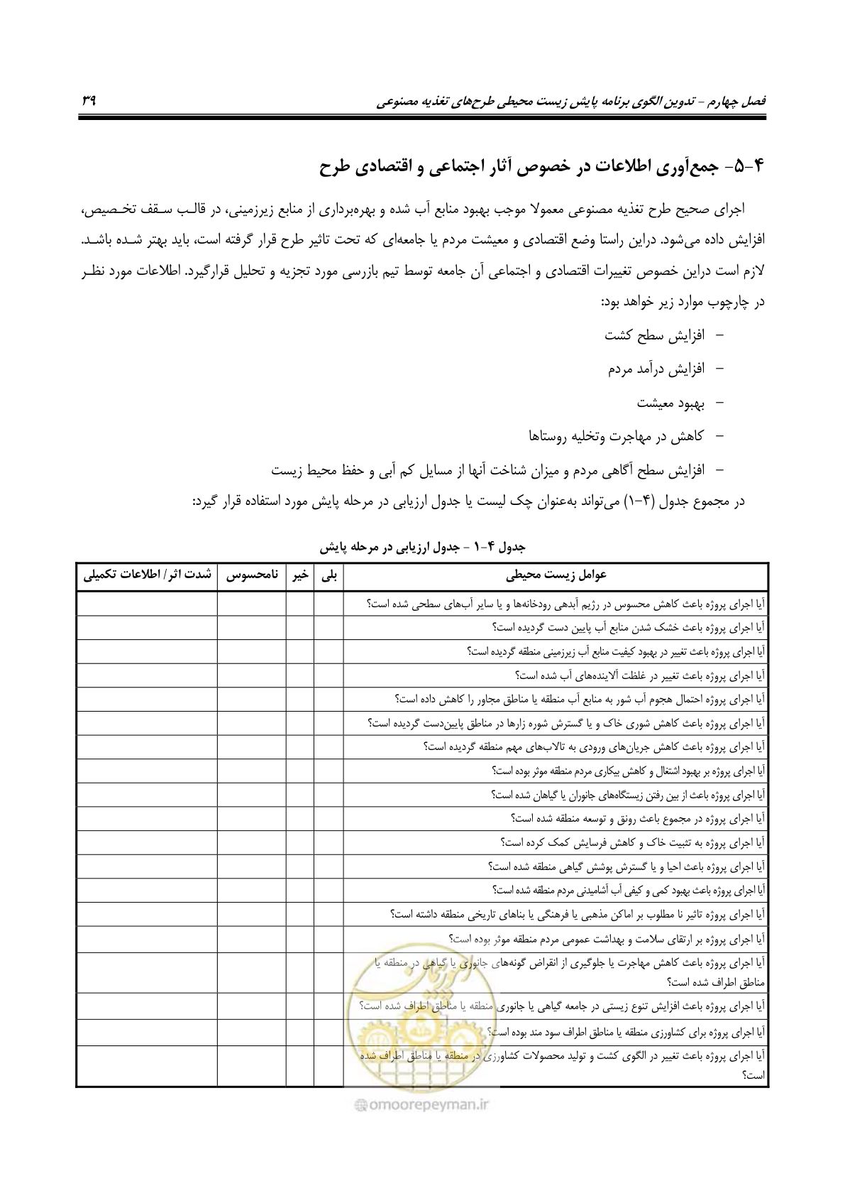 صفحه 50 از 134