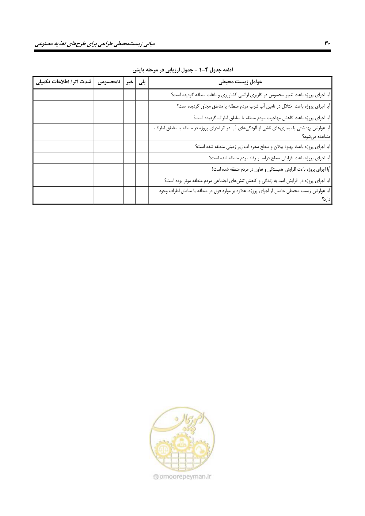 صفحه 51 از 134