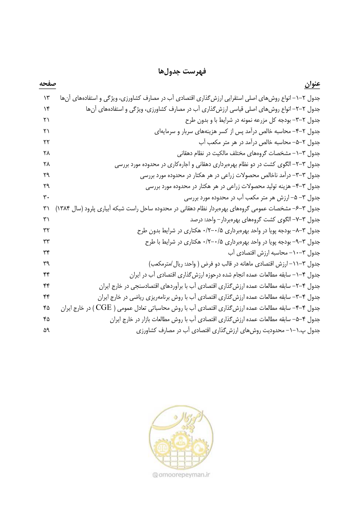 صفحه 10 از 92