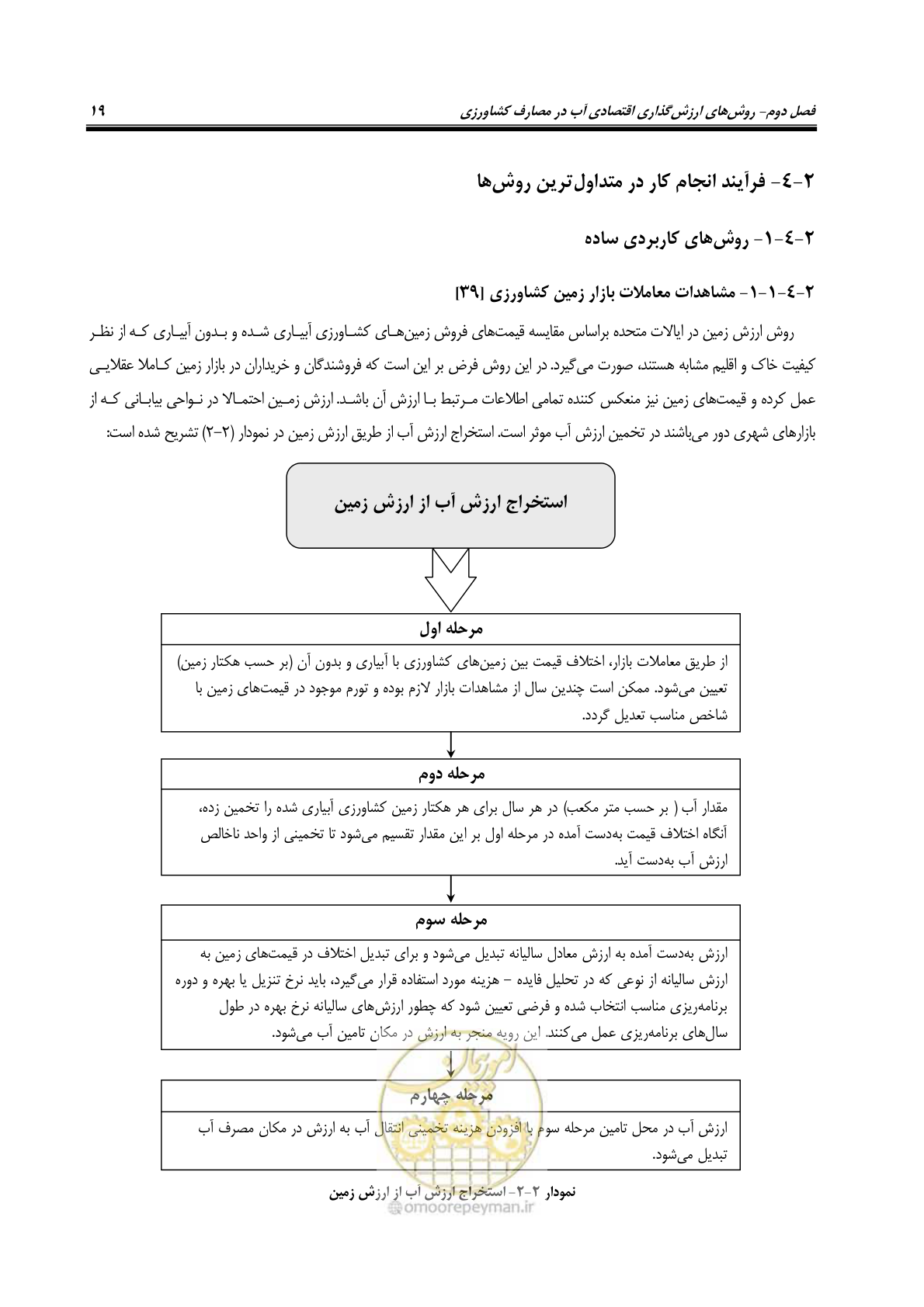 صفحه 29 از 92