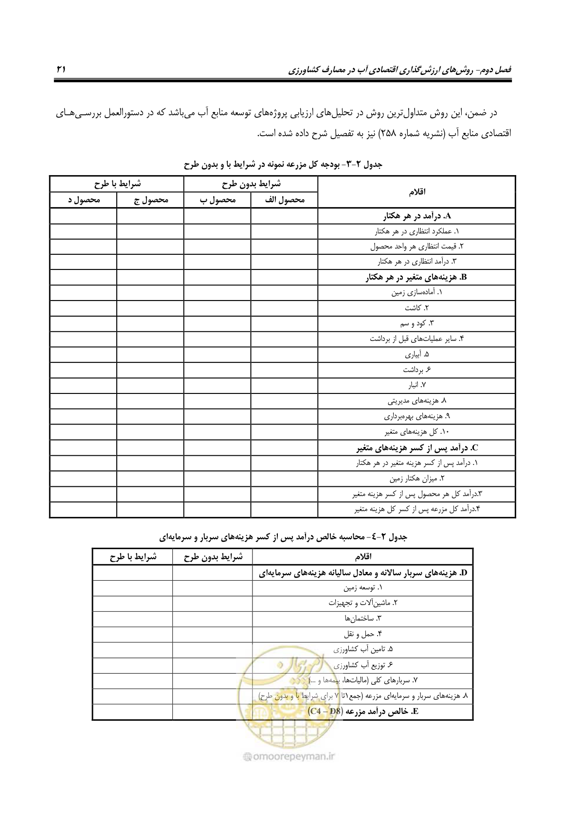 صفحه 31 از 92