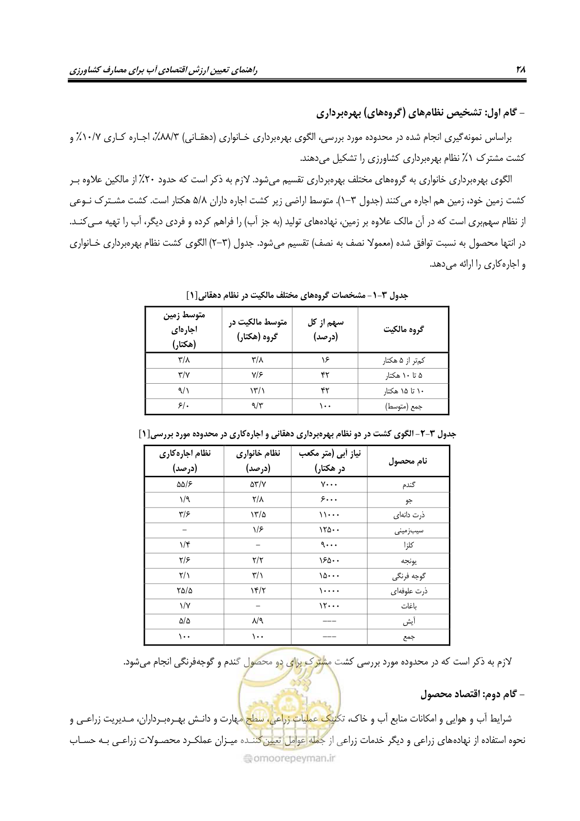 صفحه 38 از 92
