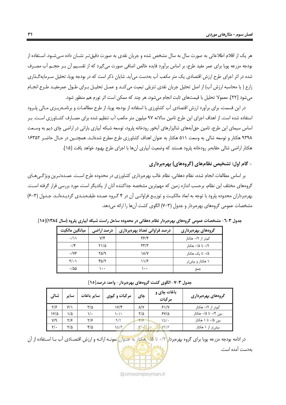 صفحه 41 از 92