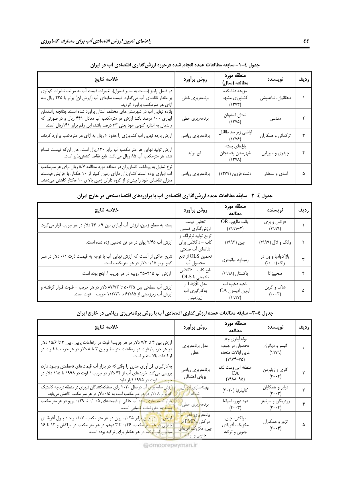 صفحه 54 از 92