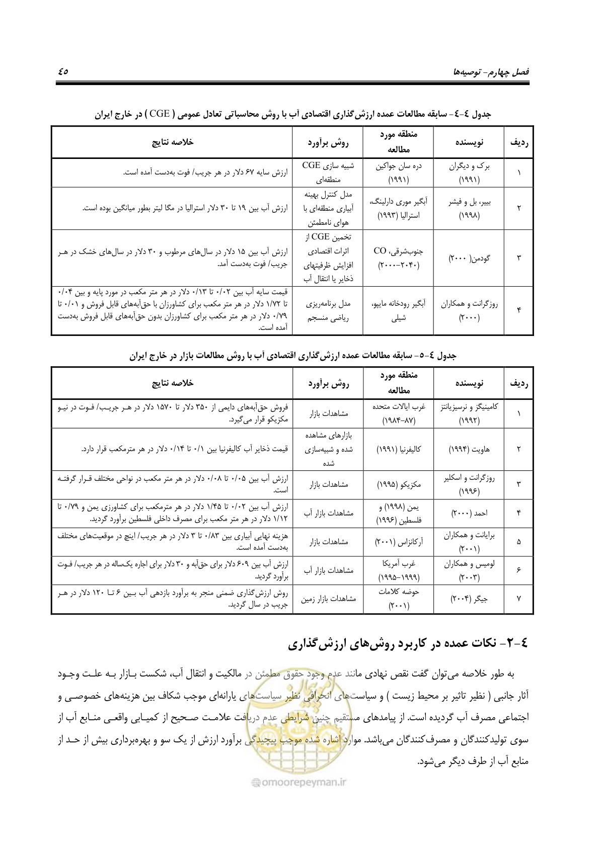 صفحه 55 از 92