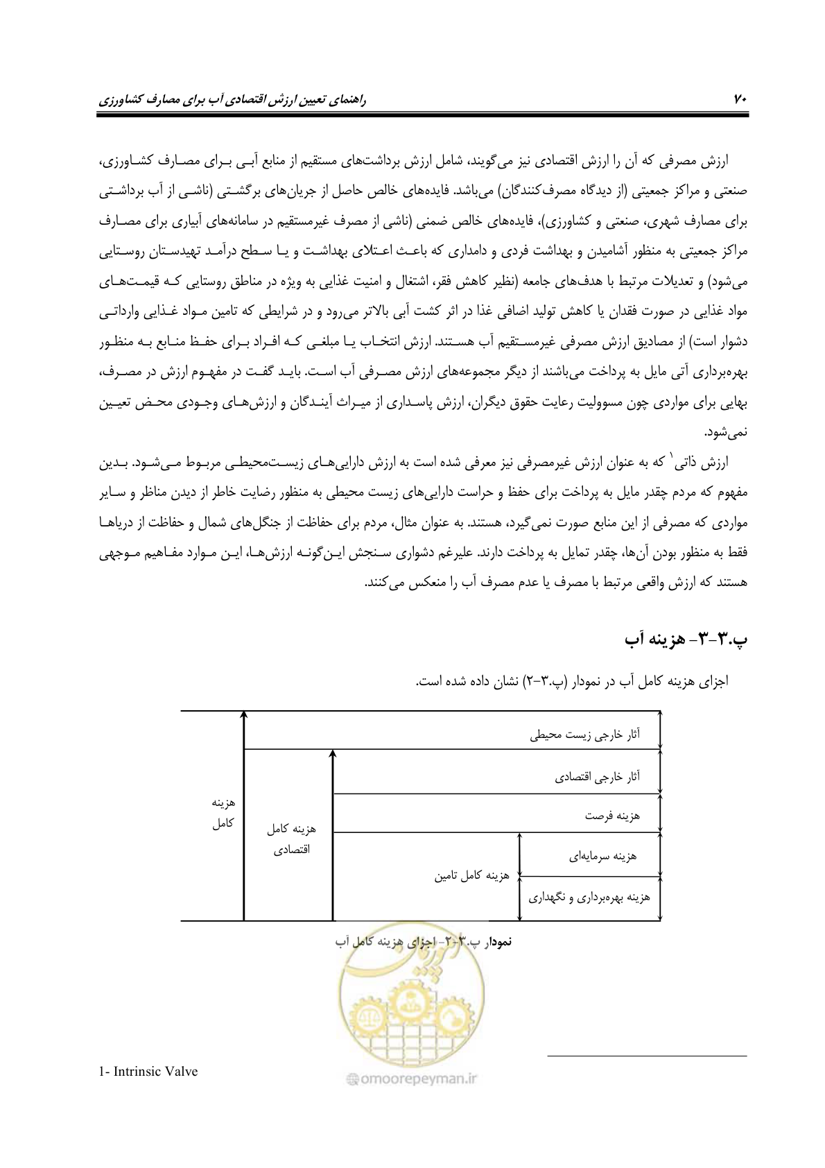 صفحه 80 از 92