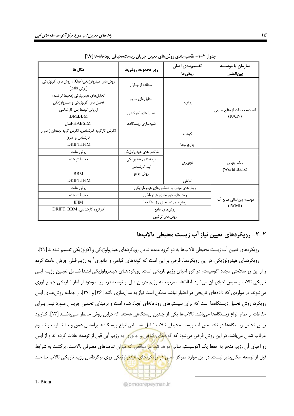 صفحه 25 از 127