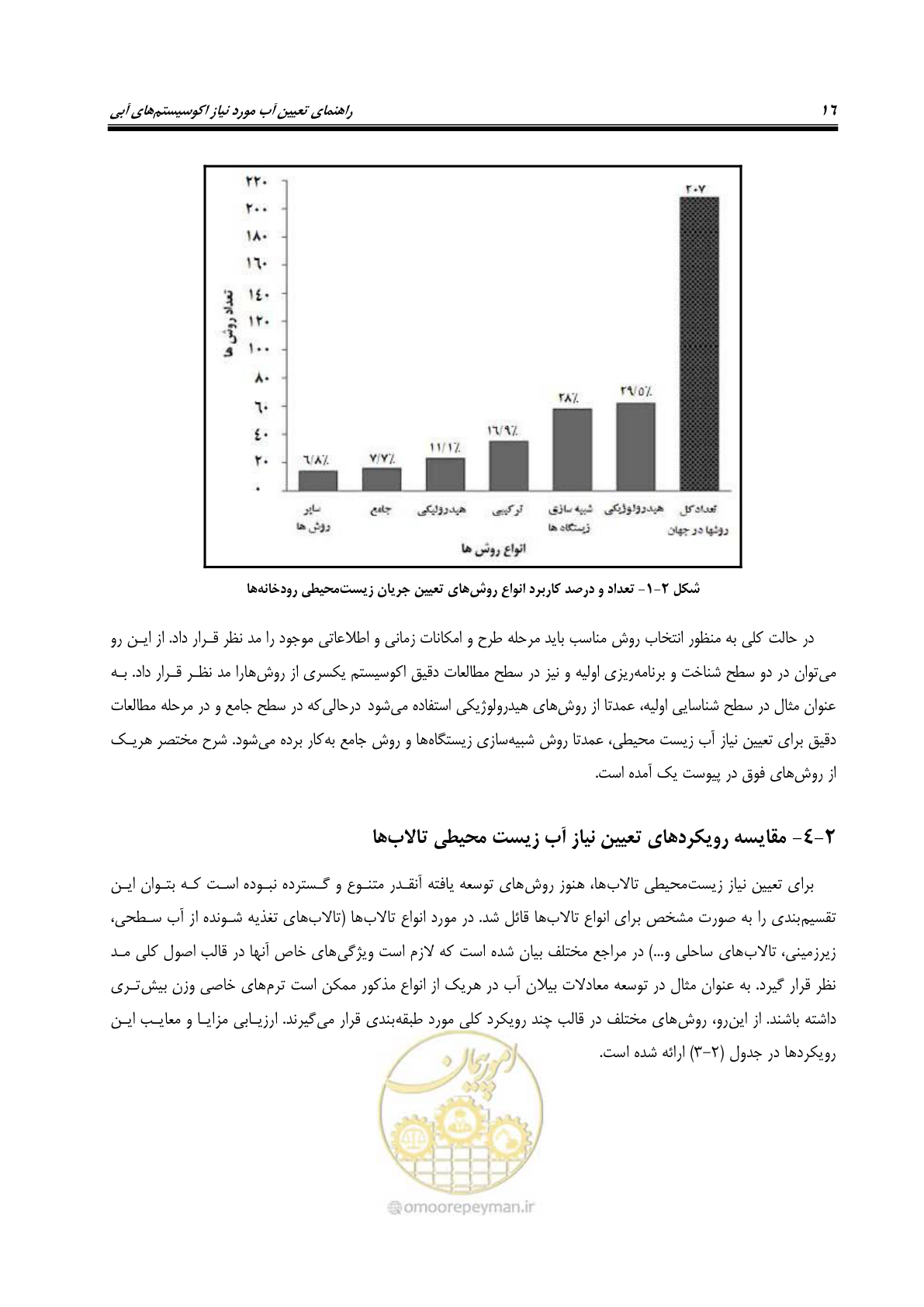 صفحه 27 از 127