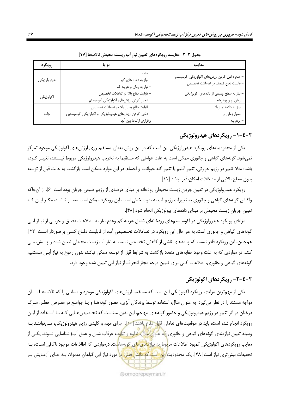 صفحه 28 از 127