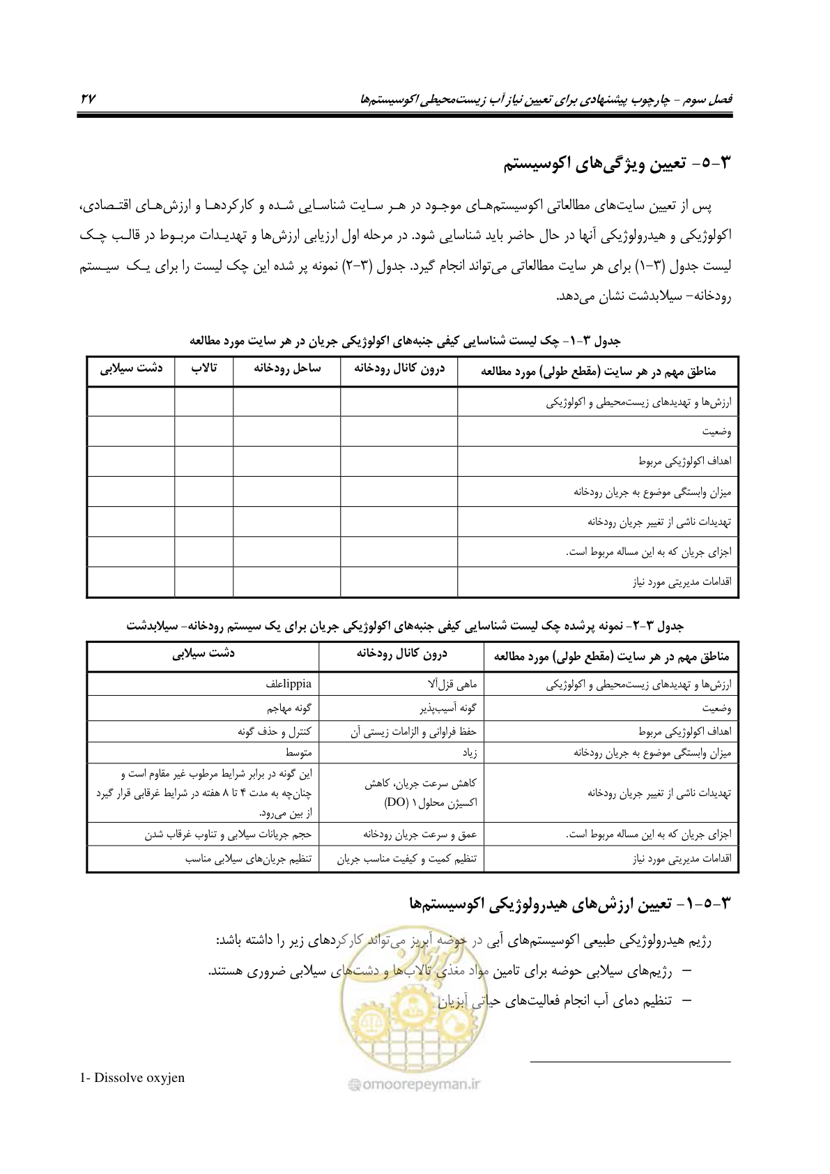 صفحه 38 از 127