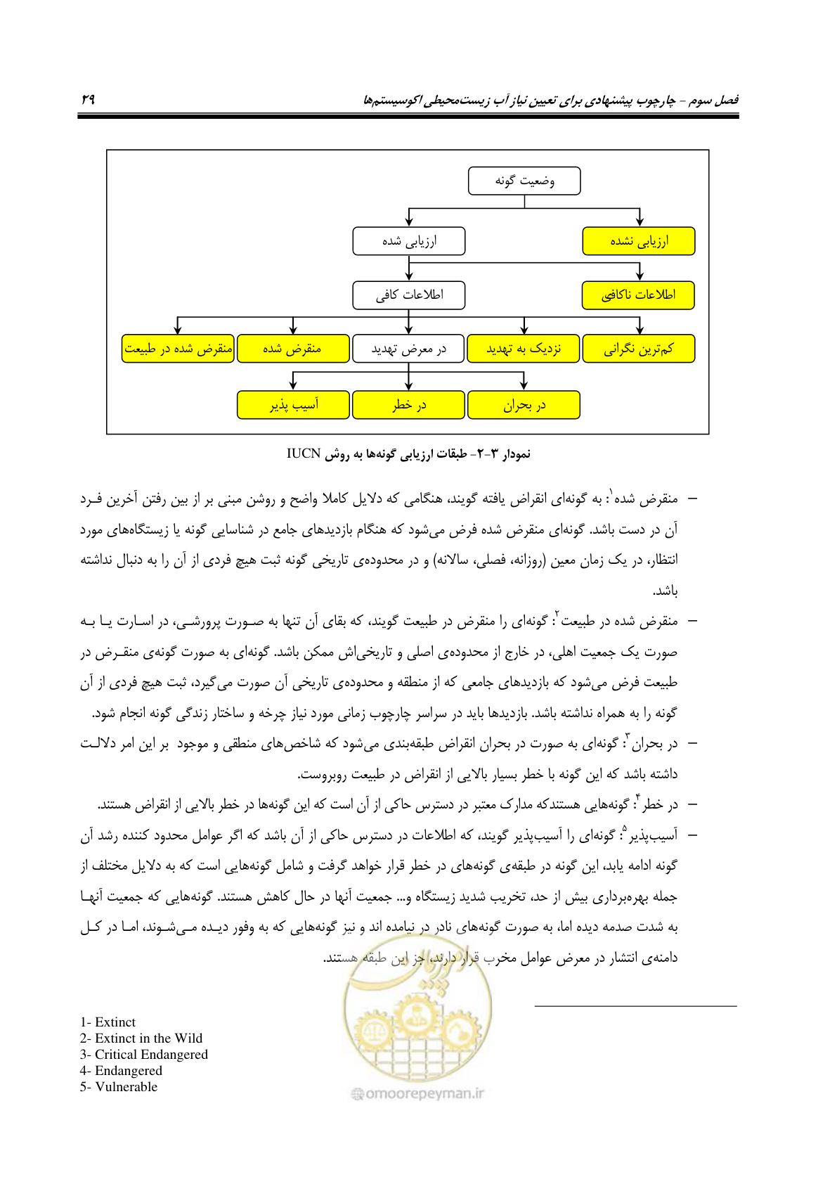 صفحه 40 از 127