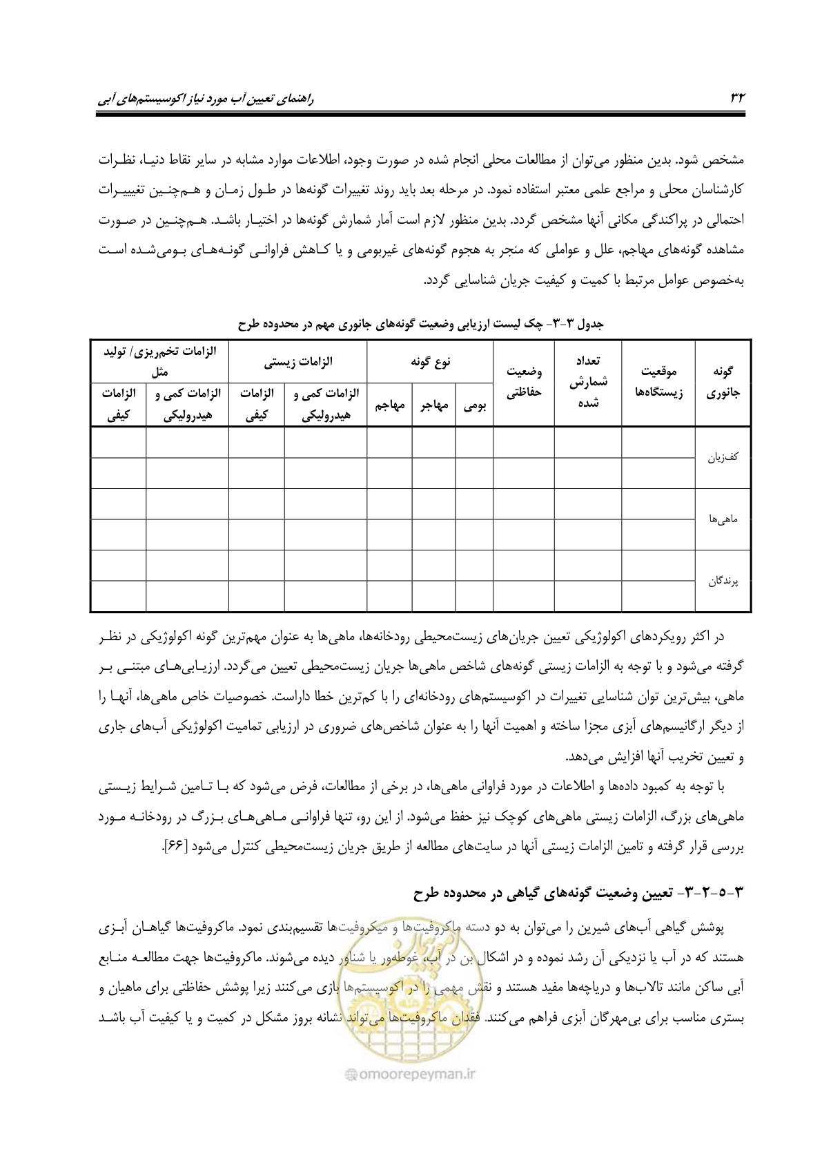صفحه 43 از 127