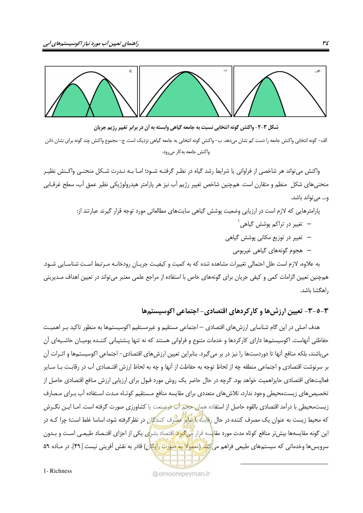 صفحه 45 از 127