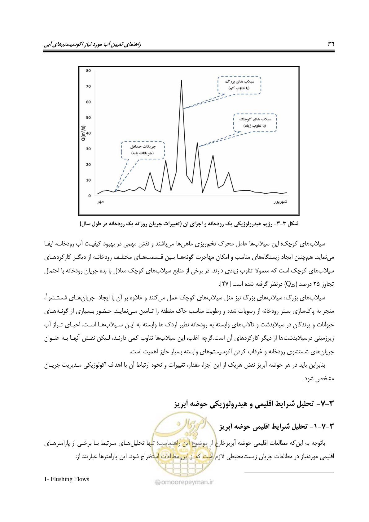 صفحه 47 از 127