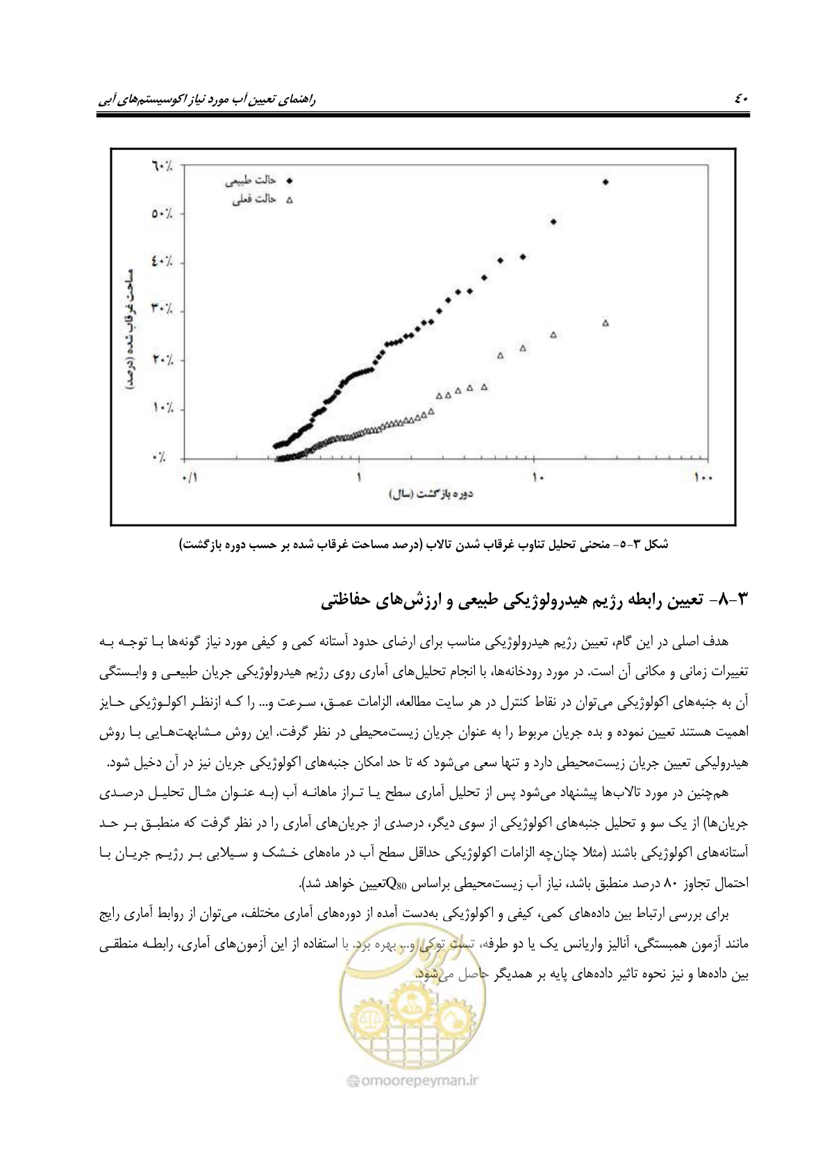 صفحه 51 از 127