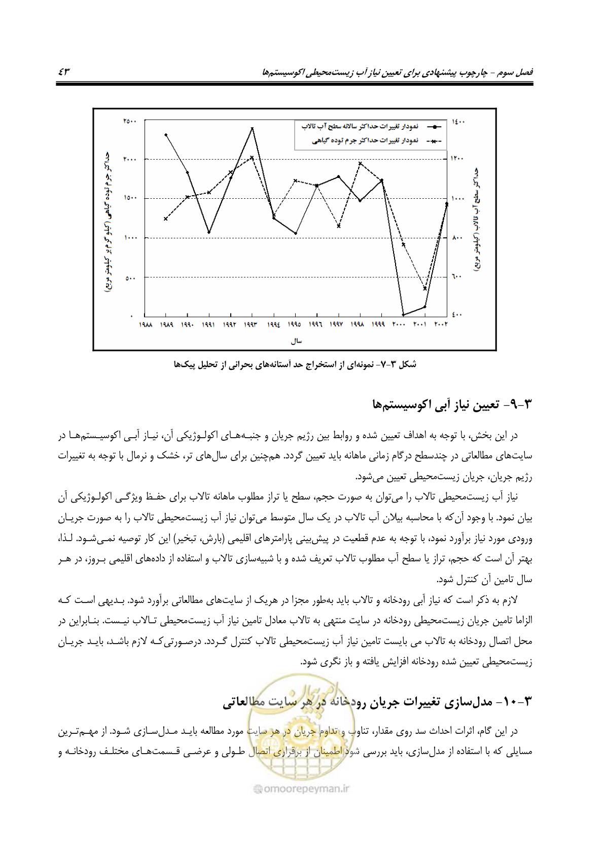 صفحه 54 از 127