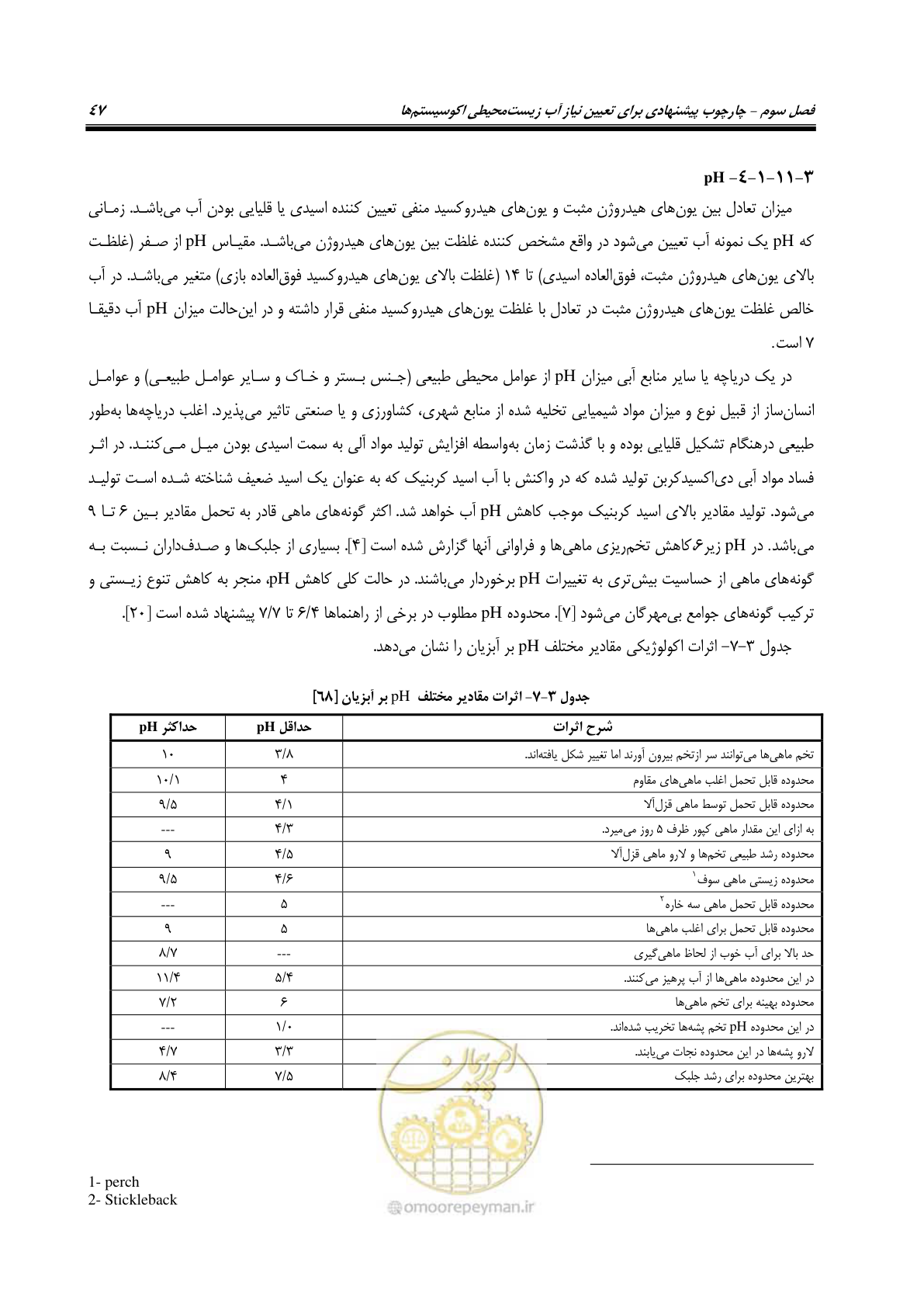 صفحه 58 از 127