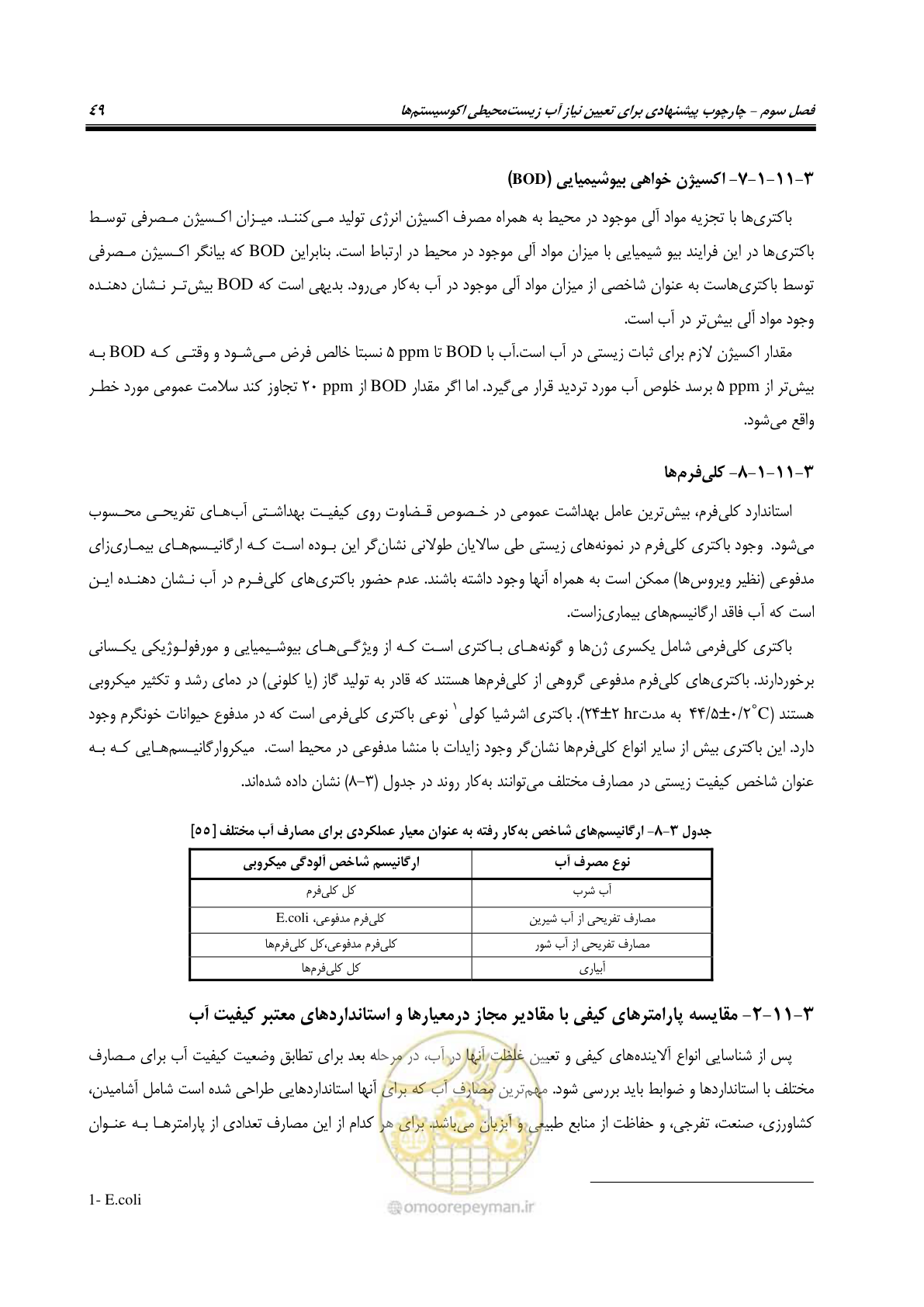 صفحه 60 از 127