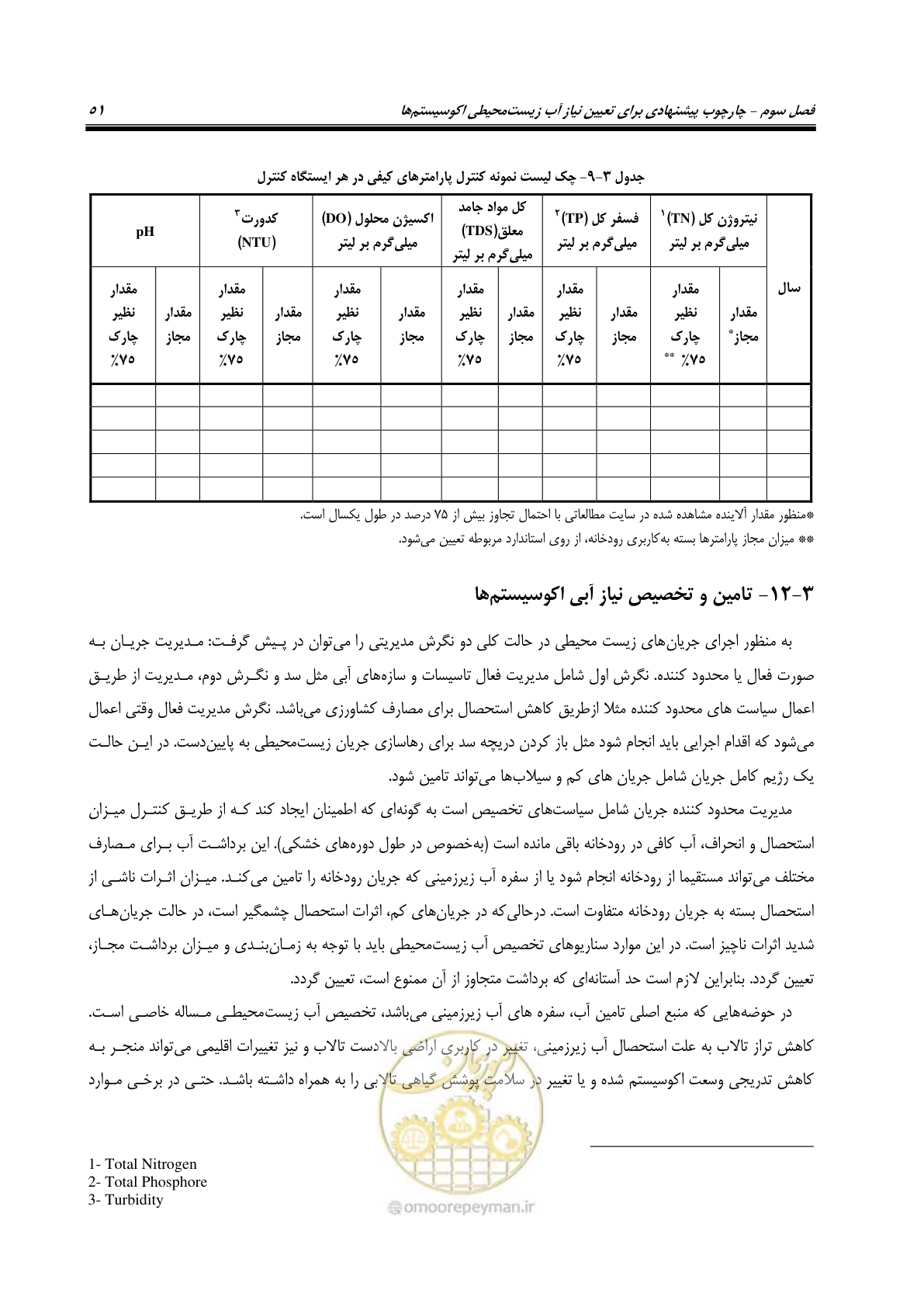 صفحه 62 از 127