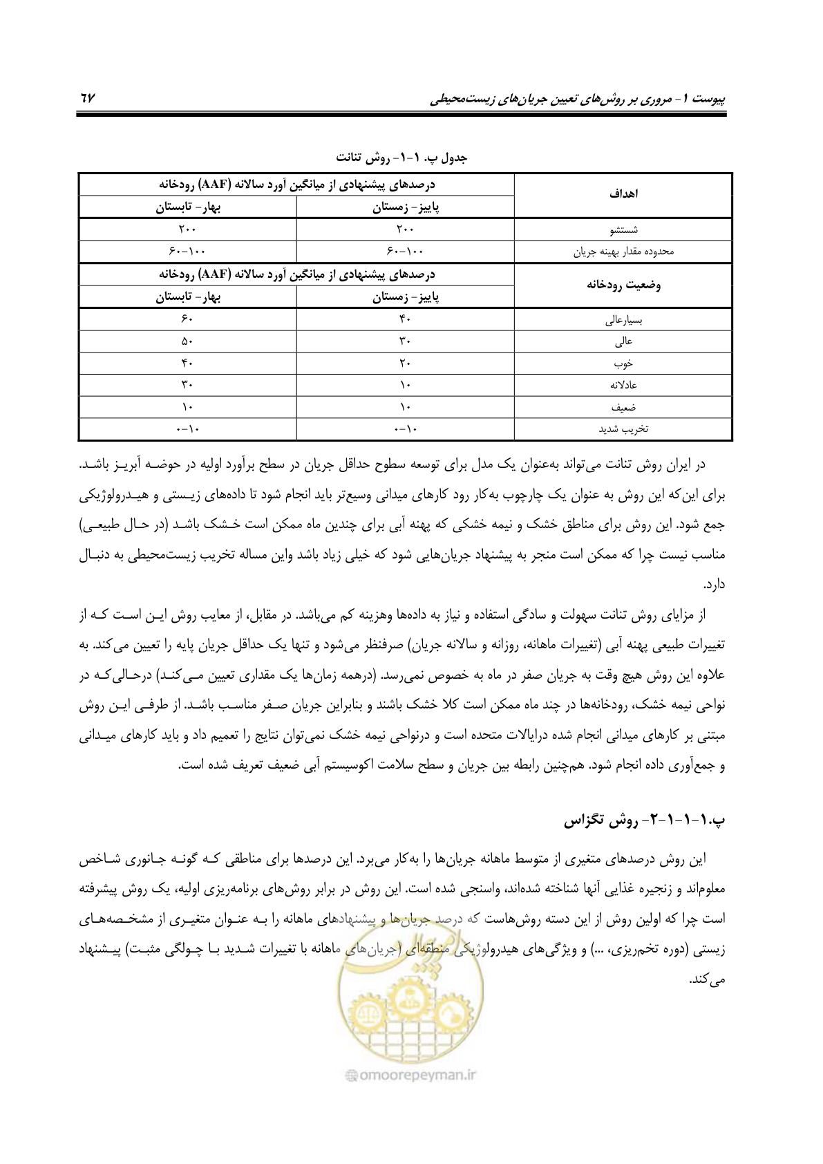 صفحه 78 از 127