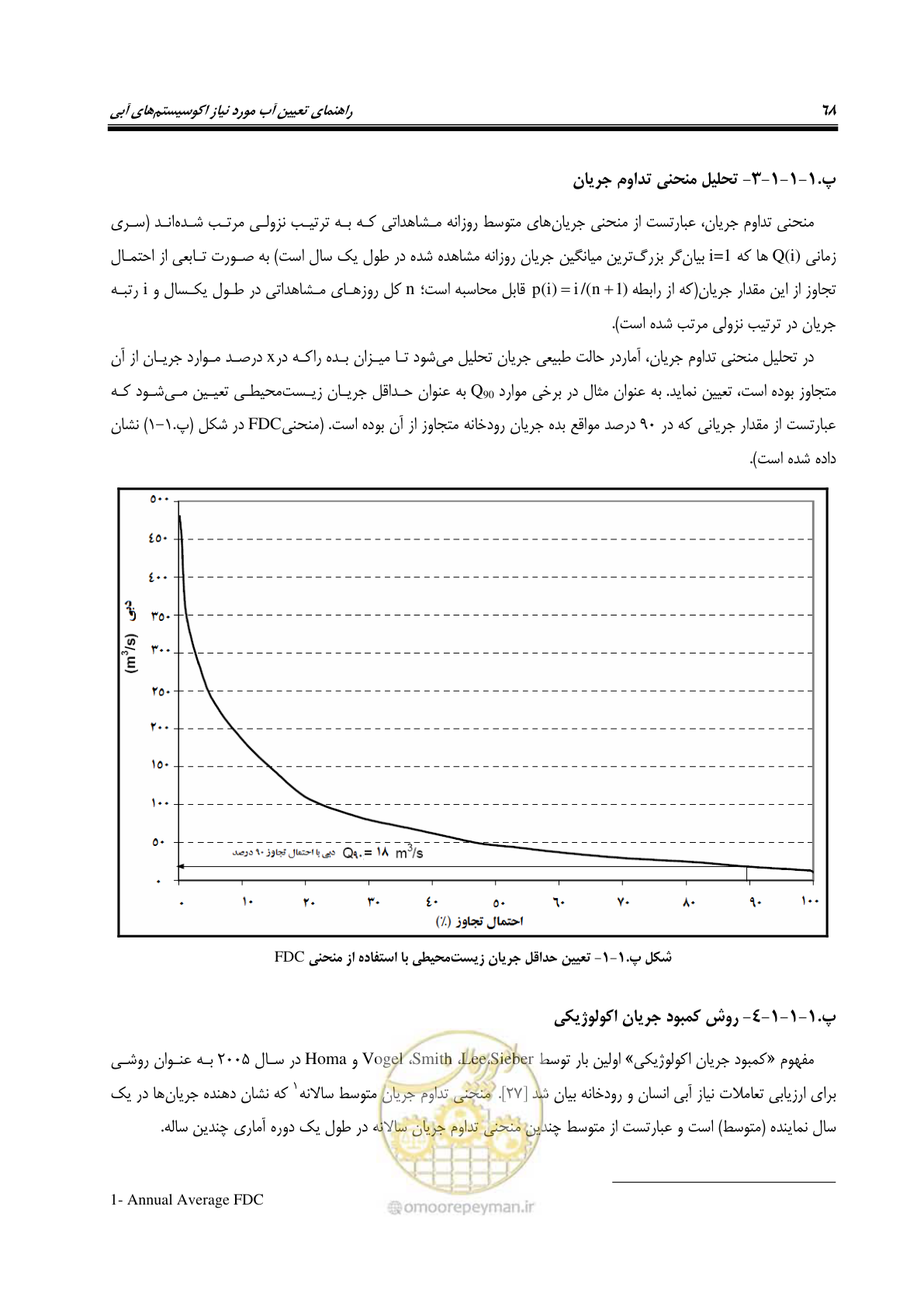 صفحه 79 از 127