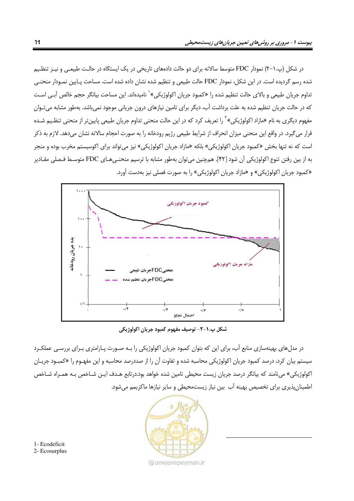 صفحه 80 از 127