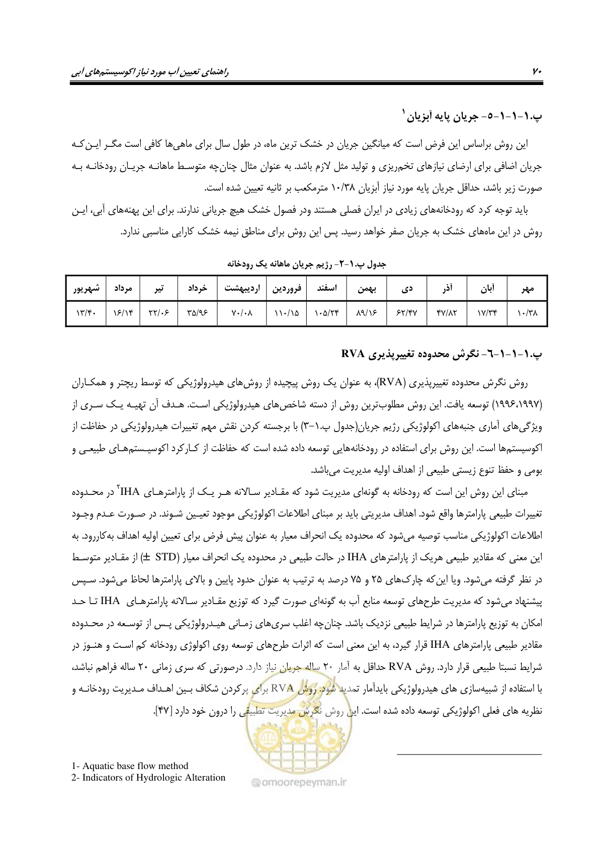 صفحه 81 از 127