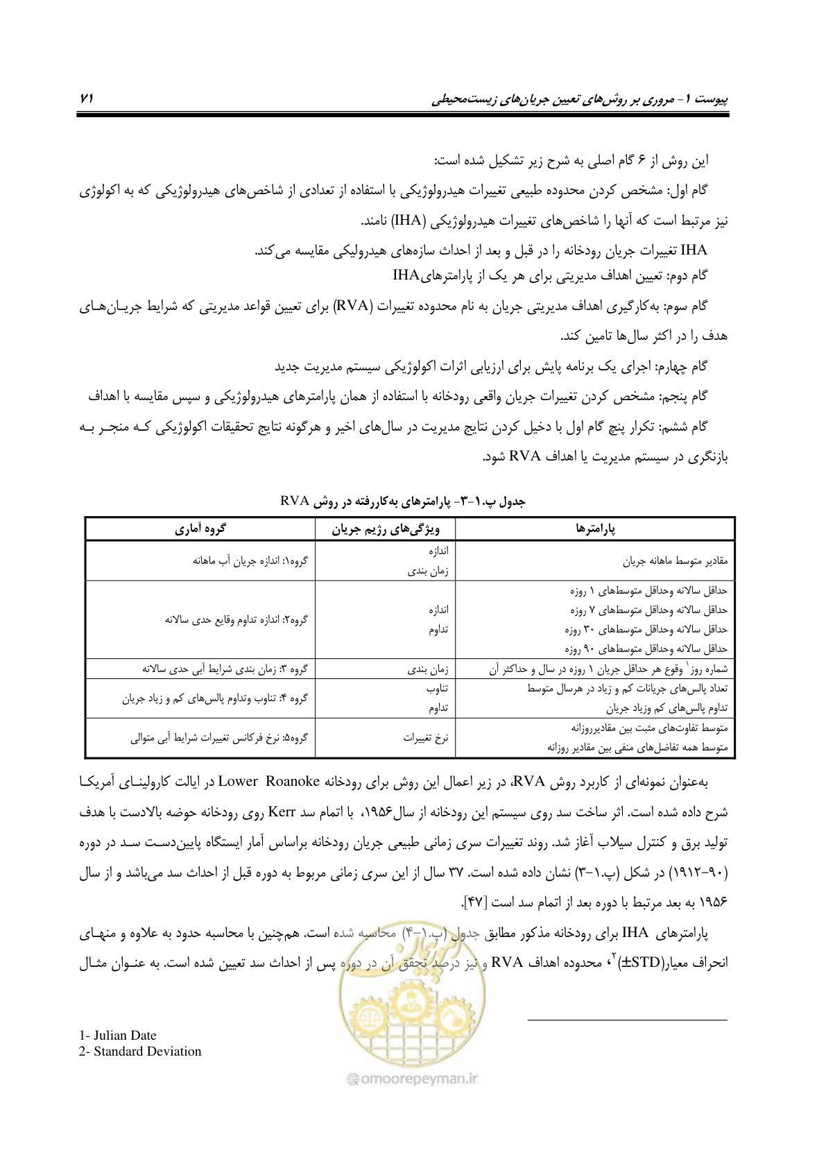 صفحه 82 از 127