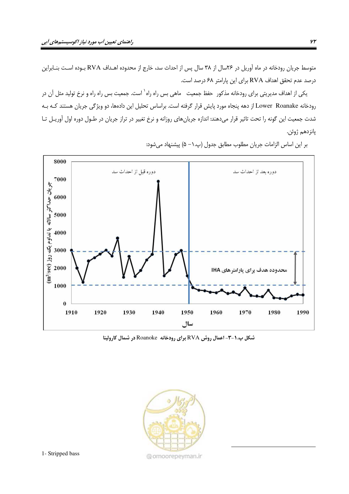 صفحه 83 از 127