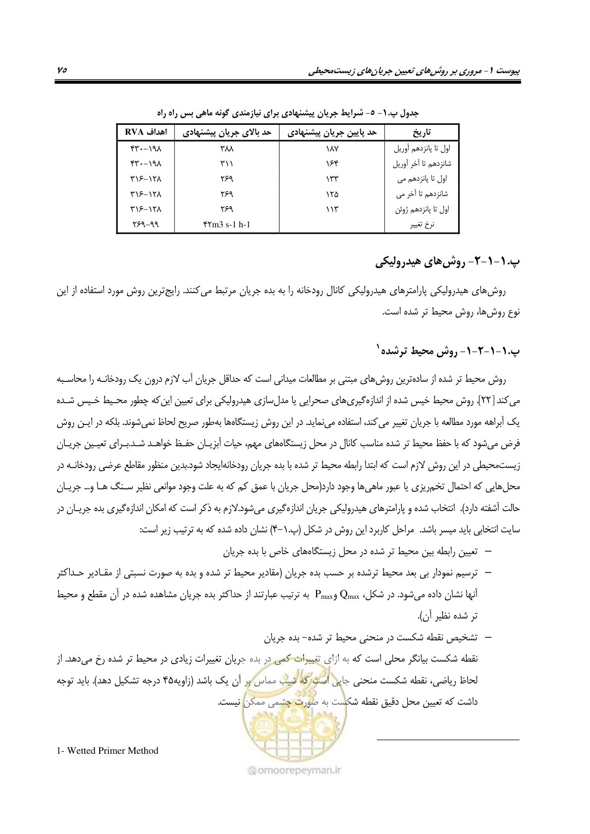 صفحه 86 از 127