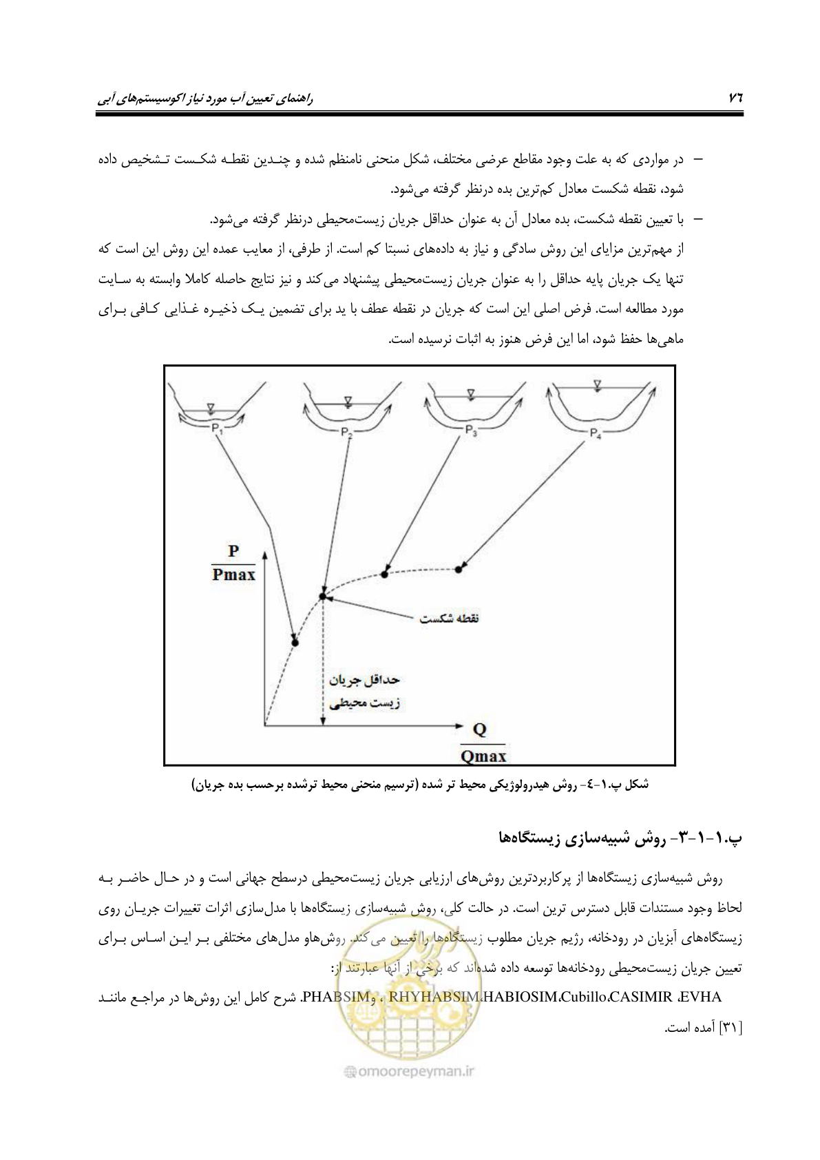 صفحه 87 از 127