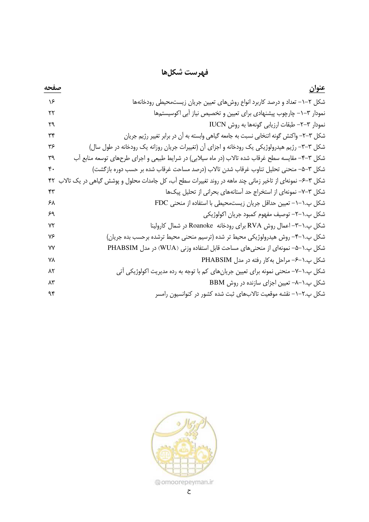 صفحه 9 از 127