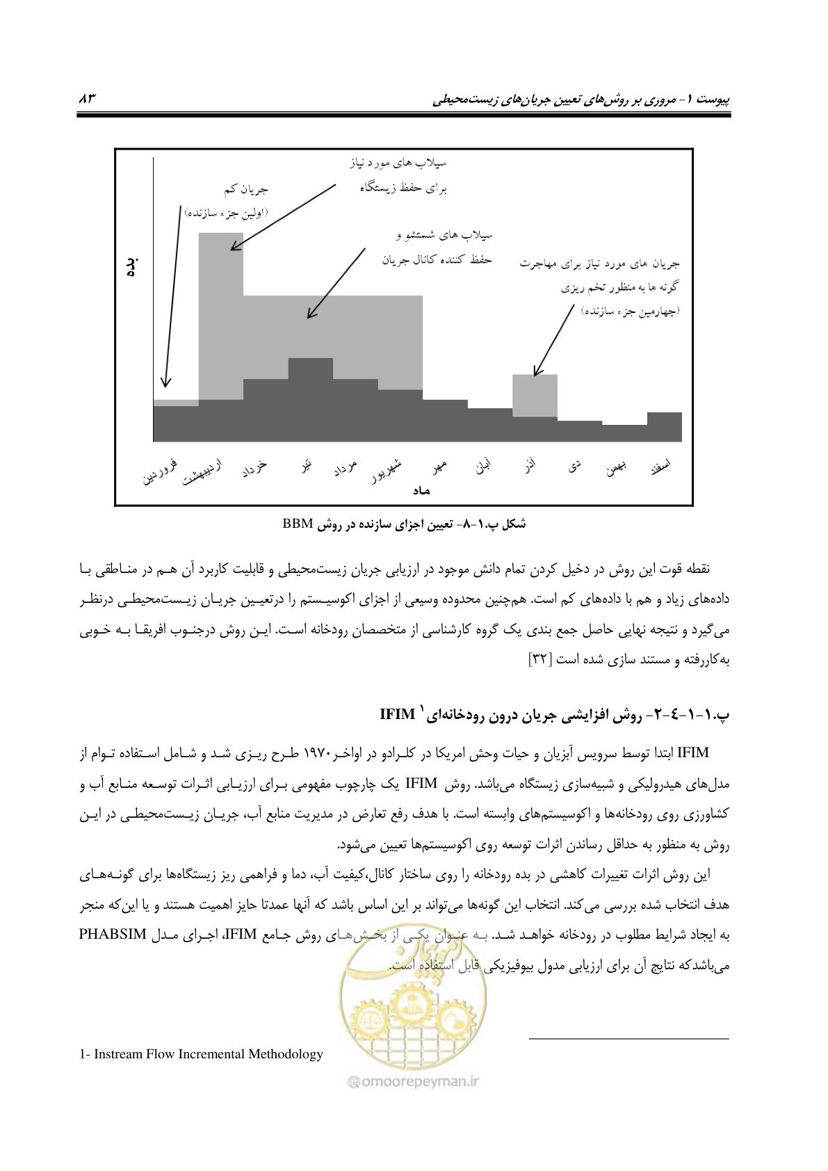 صفحه 94 از 127