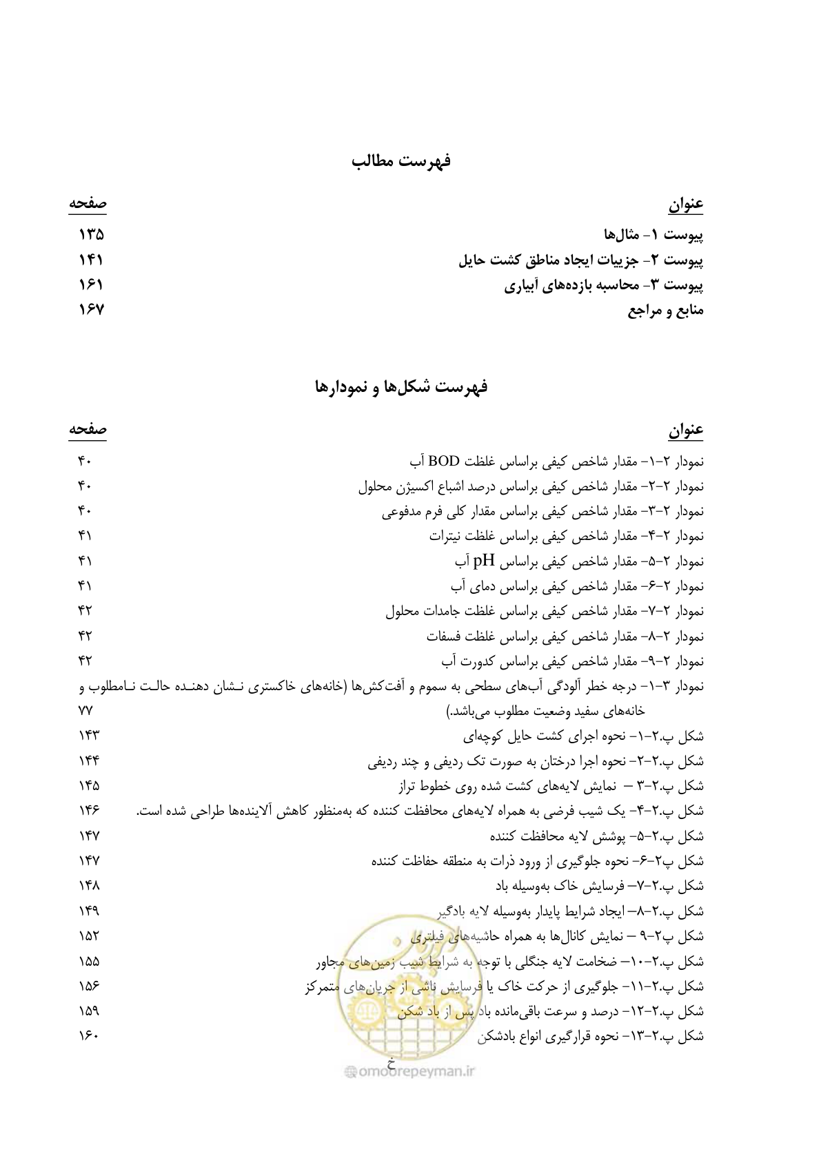 صفحه 11 از 186