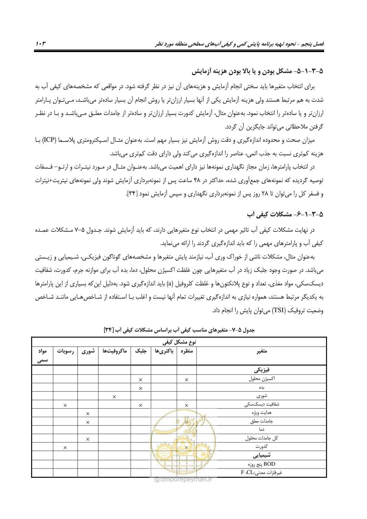 صفحه 117 از 186