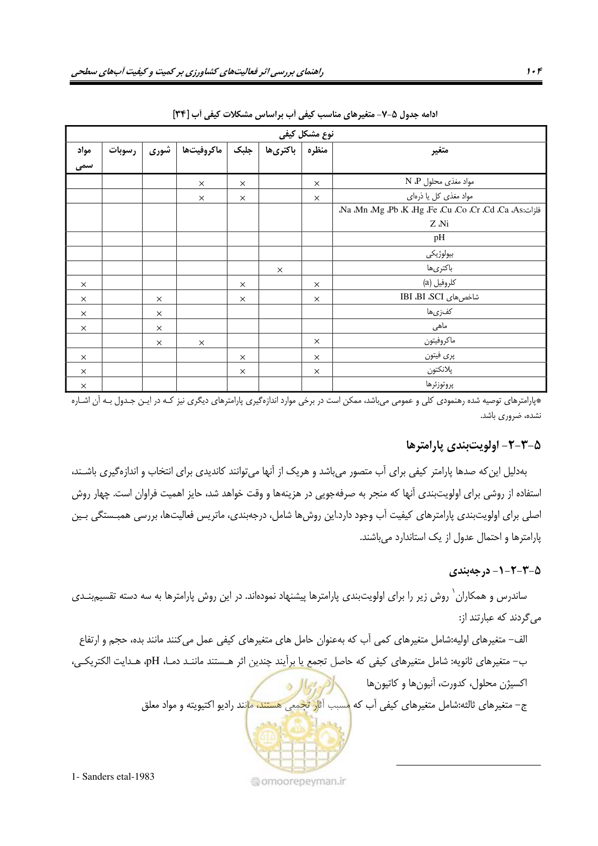 صفحه 118 از 186