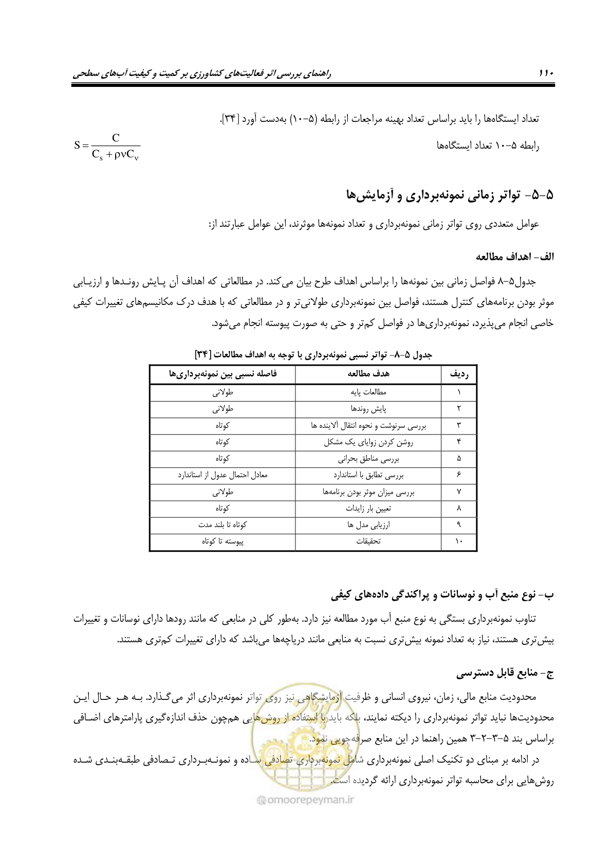 صفحه 124 از 186